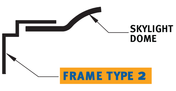 Frame Type 2