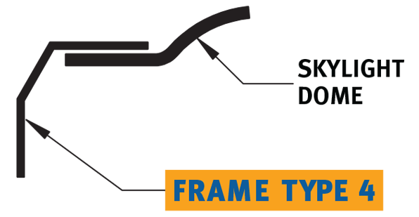 Frame Type 4