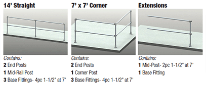 FabRail modular safety rail solution available applications